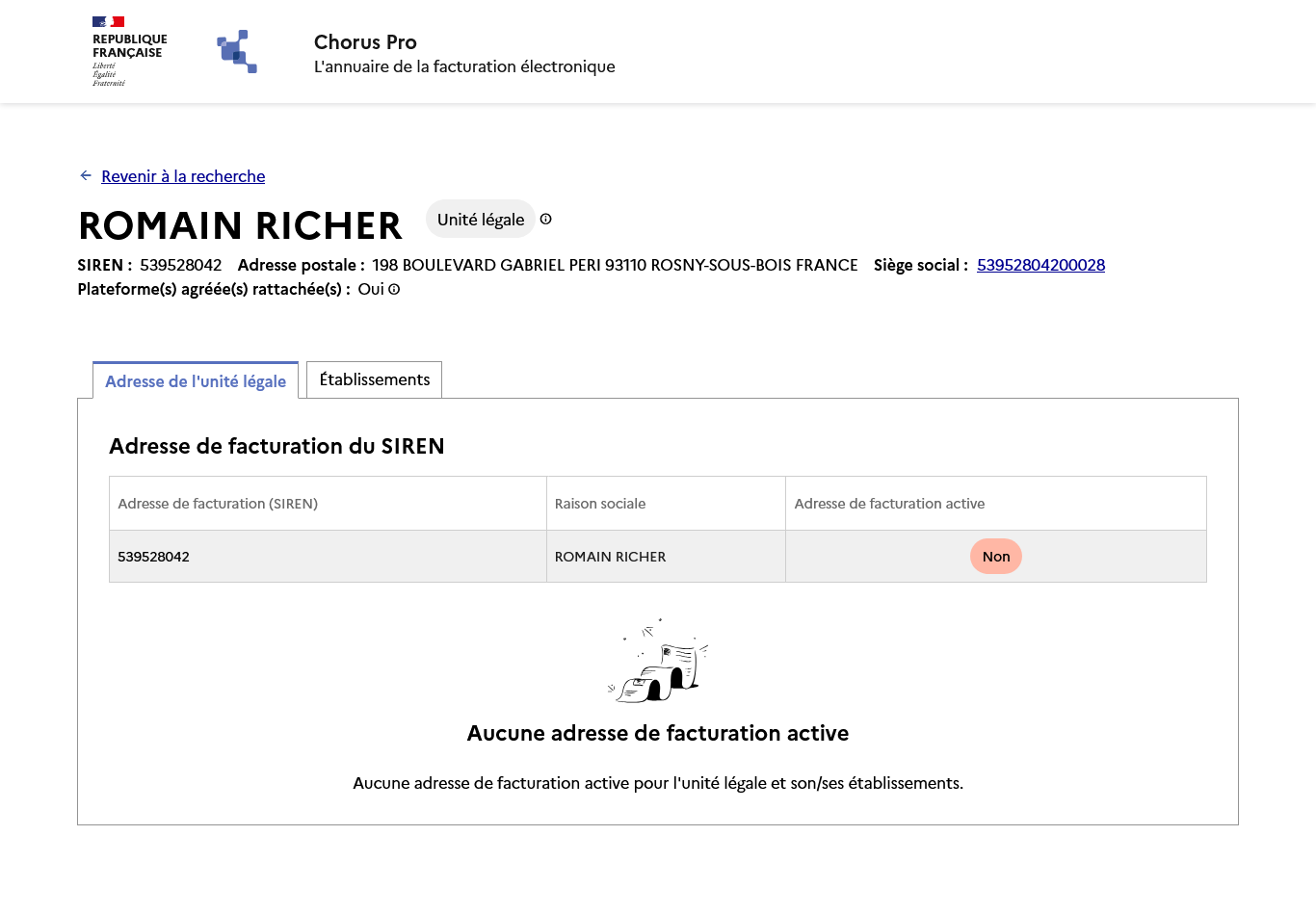 Fiche d'une unité légale dans l'annuaire de la facturation électronique Chorus Pro, montrant le SIREN, l'adresse postale, la mention Plateforme(s) agréée(s) rattachée(s) : Oui, et une adresse de facturation au statut Non